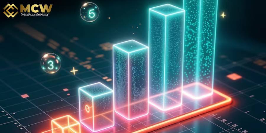 EXECUTING FLAWLESS DATA DIAGNOSTICS AND FORECASTS